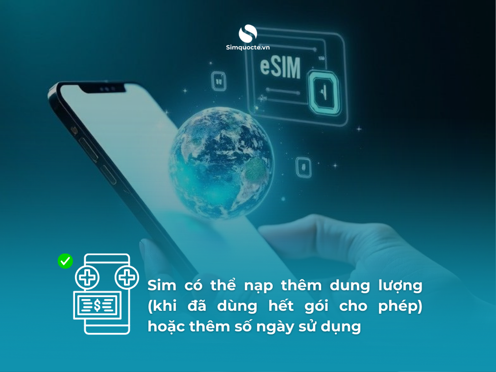 eSIM Joytel UAE Dubai Premium [UAEJT-P] - 3